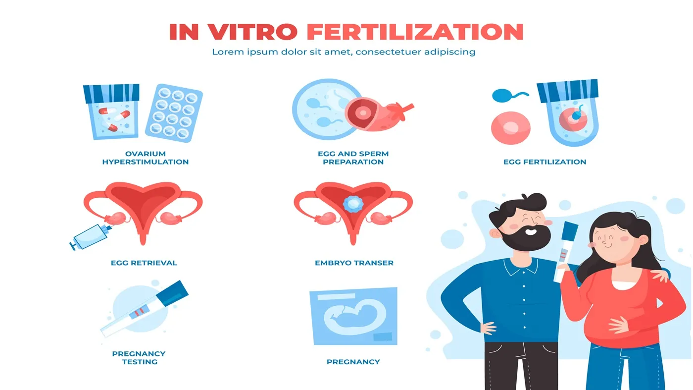 does-sperm-quality-affect-ivf-success-what-are-the-tips-to-optimize-sperm-health